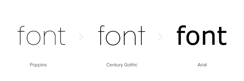 fallback fonts example, poppins > century gothic > arial