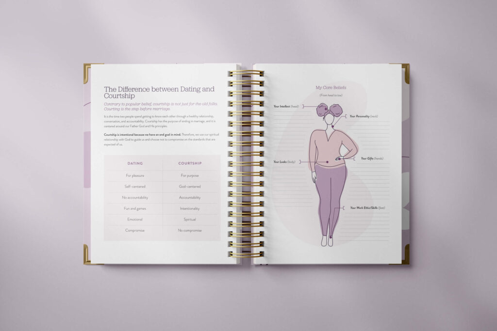 journal design