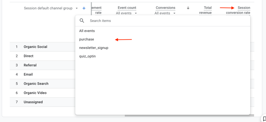 view your session conversion rate in google analytics