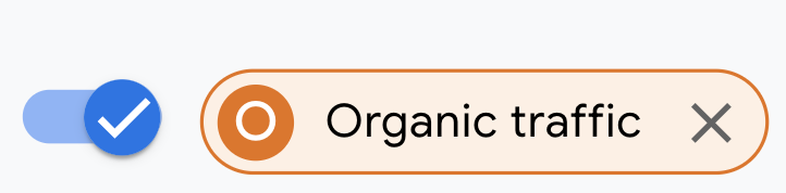 organic traffic checked on google analytics dashboard