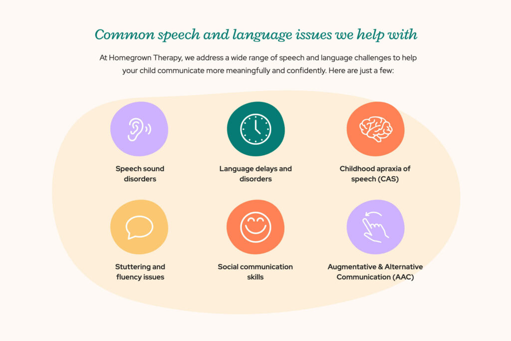 speech therapist website services page design with list of services